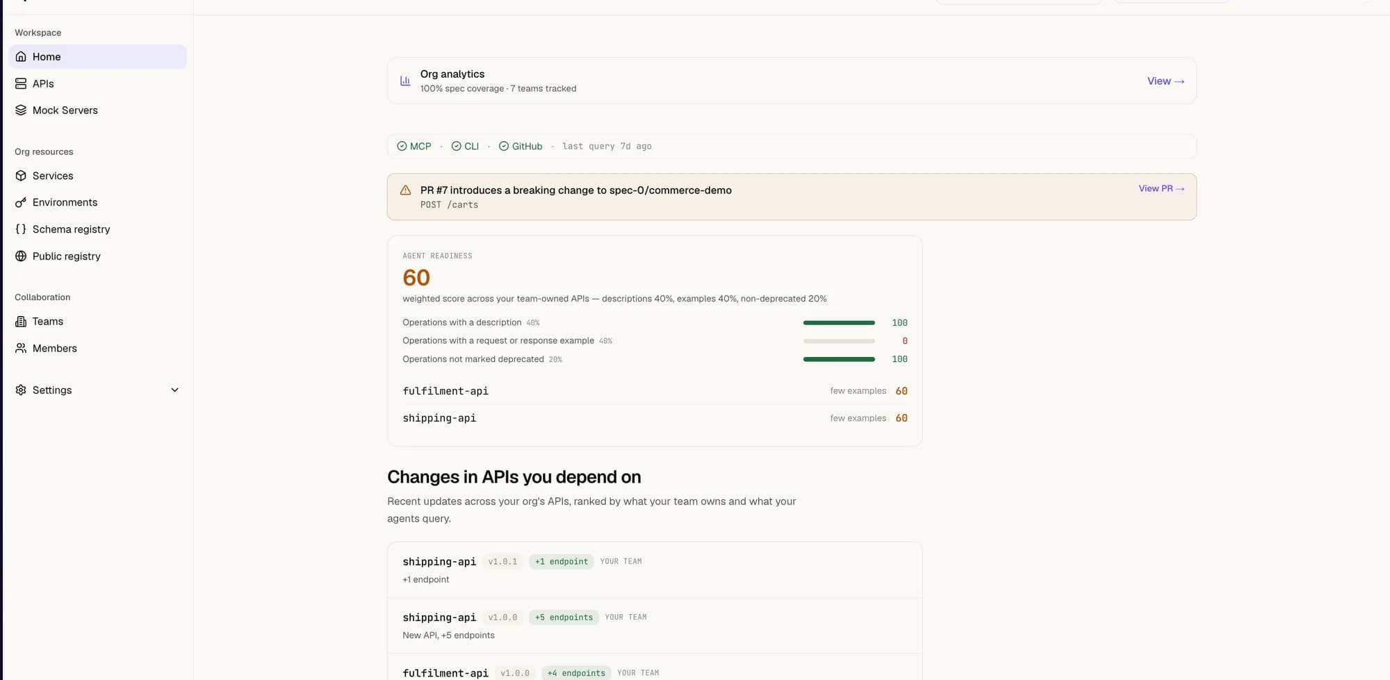 The dashboard home with a banner reading 'PR #7 introduces a breaking change to spec-0/commerce-demo, POST /carts' above the readiness score and change feed.