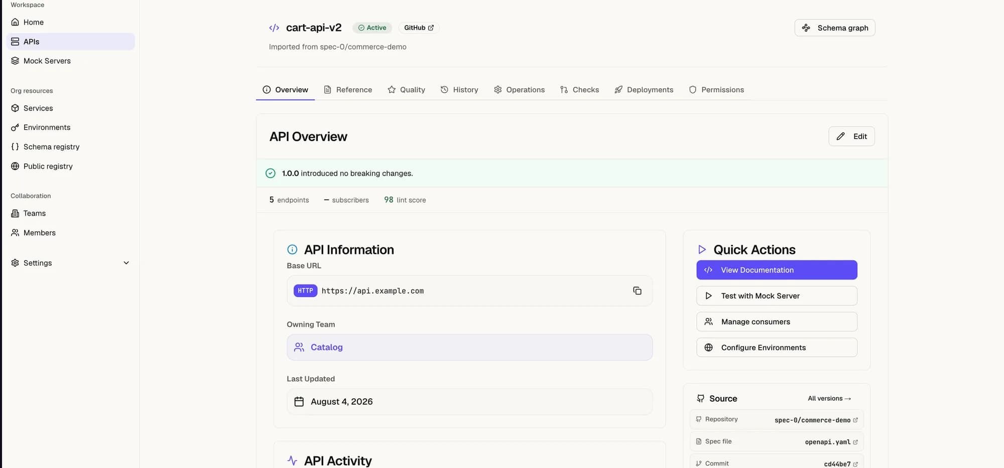 An API's Overview tab showing base URL, owning team, last updated, quick actions, and a Source panel listing repository, spec file, and commit.